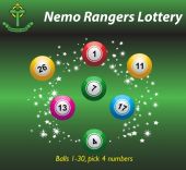 Nemo Rangers Online Lotto!