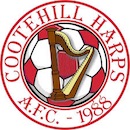 Cootehill-Harps